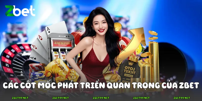 Các cột mốc phát triển quan trọng của Zbet